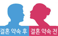 결혼 프러포즈 시기, 언제해야 할까?