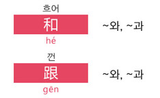 자주 사용하는 중국어 접속사