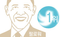 오바마, 트위터 팔로어 5,700만 1위 지도자