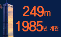 서울의 랜드마크 높이 249m '63빌딩' 개관 30주년