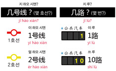 중국어로 지하철, 버스 번호 읽기