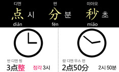 중국어 시간 읽는 법