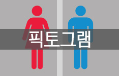 도대체, 그게 뭐지&hellip; 픽토그램