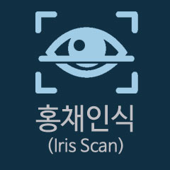 도대체, 그게 뭐지&hellip; 홍채인식(Iris Scan)