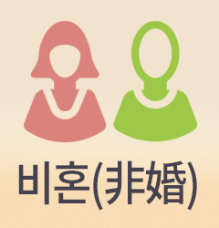 도대체, 그게 뭐지... 비혼(非婚)