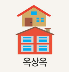 도대체, 그게 뭐지... 옥상옥(屋上屋)