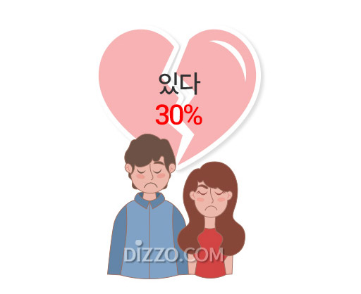 미혼남녀 30%, '연인의 바람으로 이별 경험'&hellip;'바람 피운 연인, 다시 만날까?'