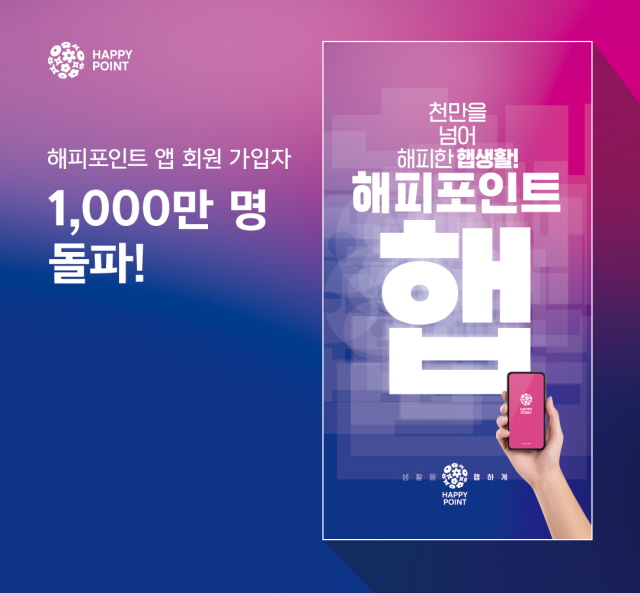 SPC그룹, 해피포인트 모바일앱 회원 1천만 명 돌파