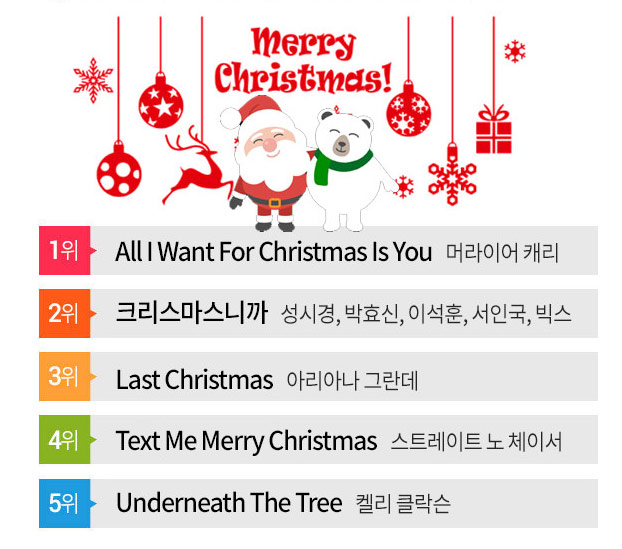 한국인이 가장 많이 듣는 캐롤송 1위, 머라이어 캐리의 'All I Want For Christmas Is You'&hellip;2위는?