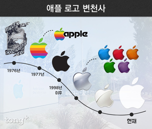 애플(Apple) 로고는 어떻게 변했을까?