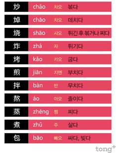 조리법에 따른 중국어 표현