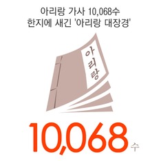 아리랑 가사 10,068수를 한지에 새긴 '아리랑 대장경' 완성