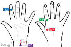 더부룩한 속을 싹~ 풀어주는 소화에 좋은 지압점