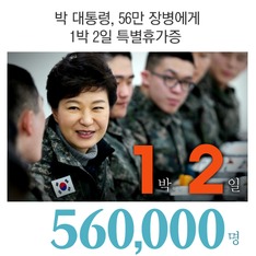 박 대통령, 56만 장병에게 1박 2일 특별휴가증