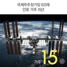 국제우주정거장 ISS에 인류 거주 15년