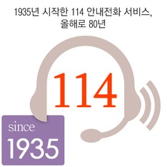 1935년 시작한 114 안내전화 서비스, 올해로 80년