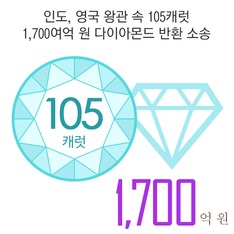 인도, 영국 왕관 속 105캐럿 1,700여억 원 다이아몬드 반환 소송