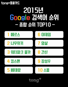 [통플카드] 2015년 구글 인기 검색어 - 종합 순위 TOP 10