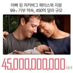 아빠 된 저커버그 페이스북 지분 99% 기부 약속, 450억 달러 규모