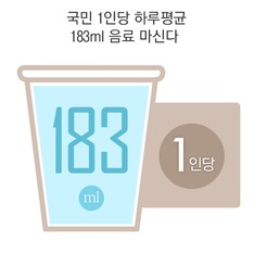 국민 1인당 하루평균 183mL 음료수 마신다