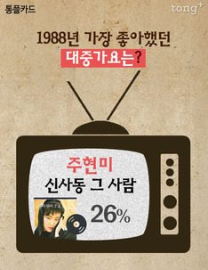 1988년 가장 인기있었던 노래와 가수는?