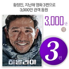 황정민, 지난해 영화 3편으로 3,000만 관객 동원