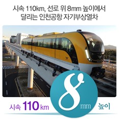 시속 110km, 선로 위 8mm 높이에서 달리는 인천공항 '자기부상열차'