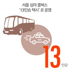 서울 심야 콜버스 '13인승 택시'로 운영