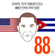 오바마, 미국 대통령으로는 88년 만에 쿠바 방문