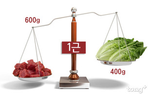 고기 600g, 채소 400g&hellip;1근의 무게가 다른 이유는?