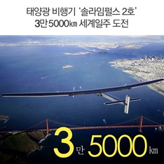 태양광 비행기 '솔라 임펄스 2호' 3만5000㎞ 세계일주 도전