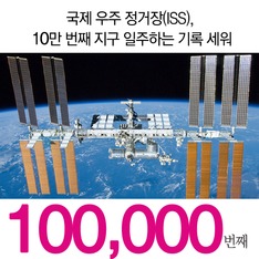 국제 우주 정거장(ISS), 10만 번째 지구 일주하는 기록 세워