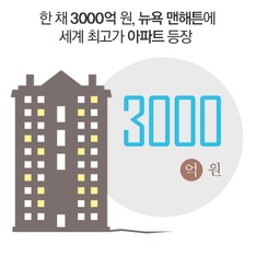 한 채 3000억 원, 뉴욕 맨해튼에 세계 최고가 아파트 등장