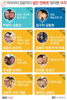 '부전자전' 연예계 붕어빵 부자 TOP8, 1위는 하정우&middot;김용건