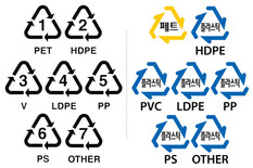 플라스틱 표시 마크는 '안전 등급' 아닌 '분리 배출 기준'