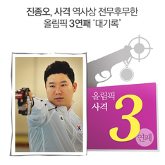 진종오, 사격 역사상 전무후무한 올림픽 3연패 '대기록'