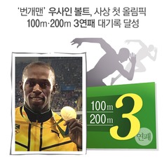 '번개맨' 우사인 볼트, 사상 첫 올림픽 100m&middot;200m 3연패 대기록 달성