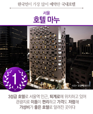 상반기 한국인이 가장 많이 예약한 국내&middot;해외 호텔 TOP5
