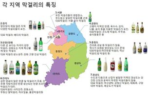 대한민국 지역별로 나눠보는 막걸리의 맛과 세계