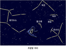 [별자리 이야기] 말의 머리를 닮은 '조랑말 자리'