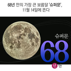 68년 만의 가장 큰 보름달 '슈퍼문', 11월 14일에 뜬다