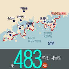 483km '쪽빛 너울길', 거제에서 고흥까지 남해안 관광도로 개발