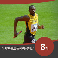 대기록 남긴 '우사인 볼트' 은퇴, 올림픽 3연패 금메달 8개