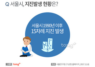 이 건물은 안전할까&hellip; 서울시 건축물의 내진설계 현황은?