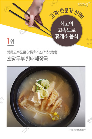 맛과 가성비 뛰어난 고속도로 휴게소 음식 1위는 '초당두부 황태해장국', TOP20은?