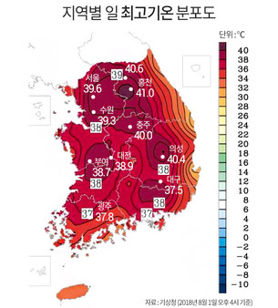 홍천 41.0℃, 전국 최고기온 역대 1위&hellip;고온 원인은?