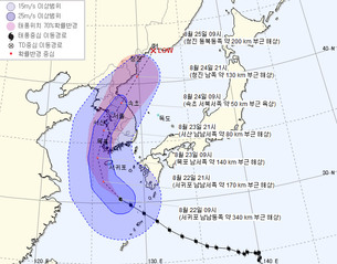 태풍 솔릭 '초속 43m'&hellip;강도별 바람세기와 파괴력은?