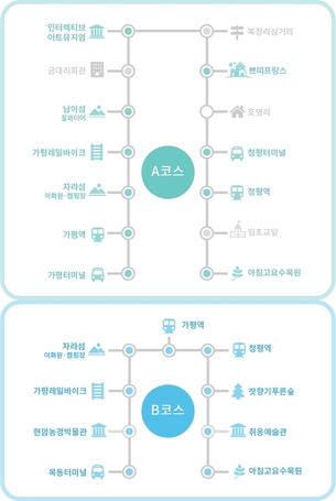 '국내 뚜벅이 여행' PICK①! 시티투어 버스로 편한 여행 떠나요&hellip;경기&middot;강원&middot;충청도편