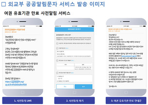 '여권 유효기간 만료 전 사전알림 서비스' 10월 15일부터 시행