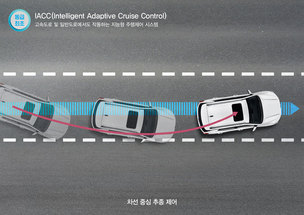 쌍용차, 신형 코란도에 '딥 컨트롤' 차량제어기술 적용&hellip;자율주행 레벨 2.5 구현